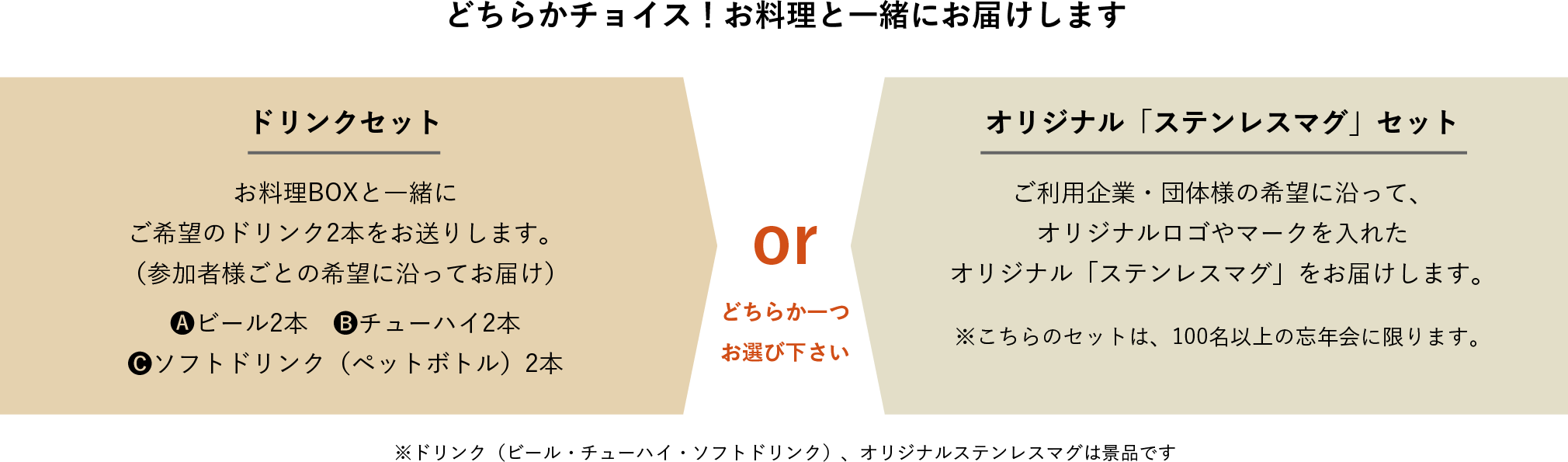 オンライン忘年会 まるごとパッケージ マックスパート